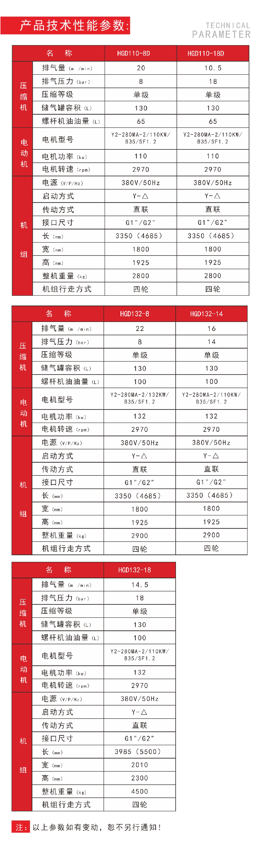 内蒙古空压机