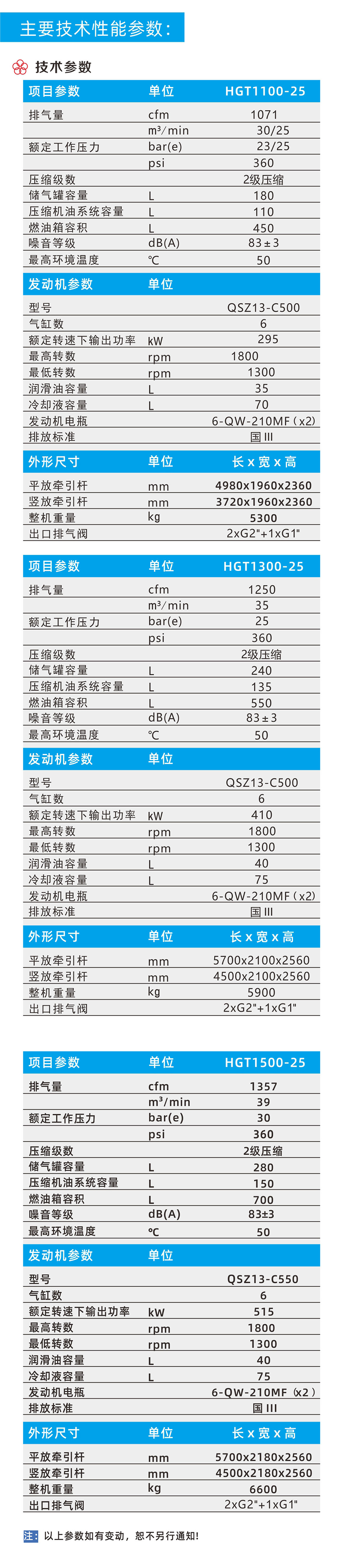 内蒙古矿山机械