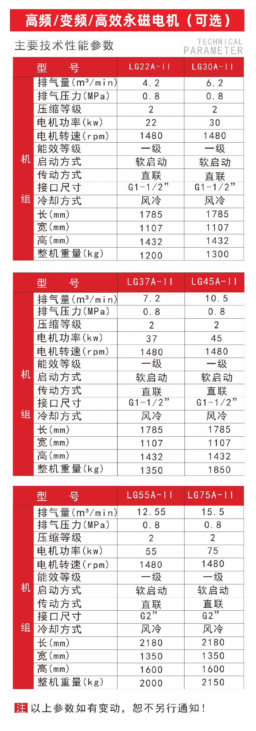 内蒙古空压机